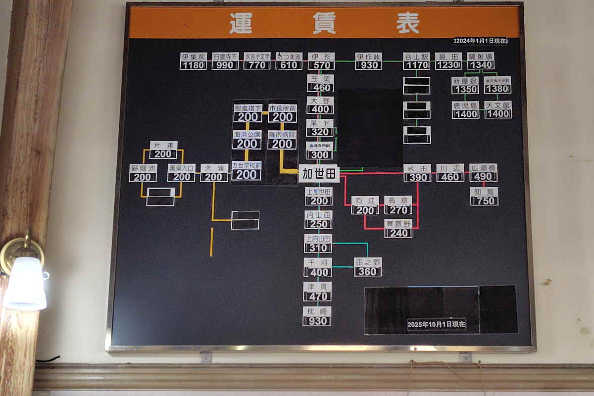 南さつま市 バス料金表 - 南さつま歴史街道